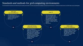 Standards And Methods For Grid Computing Environments Ppt Powerpoint Presentation File