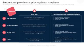 Standards And Procedures To Guide Regulatory Corporate Regulatory Compliance Strategy SS V