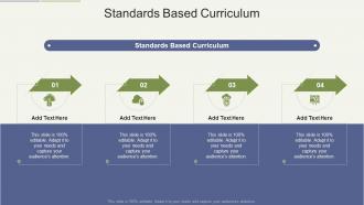 Standards Based Curriculum In Powerpoint And Google Slides Cpb