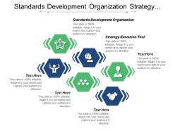 Standards development organization strategy execution tool six sigma cpb