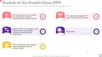 Standards For Non Fungible Tokens NFT Ppt Powerpoint Presentation Pictures