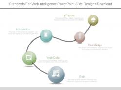 Standards for web intelligence powerpoint slide designs download