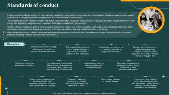 Standards Of Conduct Employee Handbook Template Ppt Professional Infographic Template