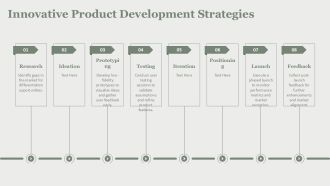 Standing Out In Saturated Markets With Differentiation PPT Slides AT Editable Best