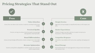 Standing Out In Saturated Markets With Differentiation PPT Slides AT Downloadable Best