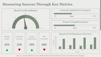 Standing Out In Saturated Markets With Differentiation PPT Slides AT Colorful Best