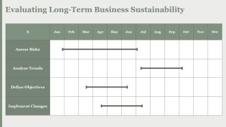 Standing Out In Saturated Markets With Differentiation PPT Slides AT Visual Best
