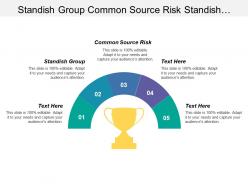 Standish group common source risk standish group developed