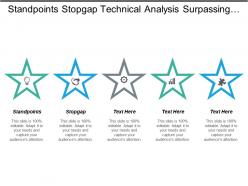 Standpoints stopgap technical analysis surpassing team selling targeted cpb