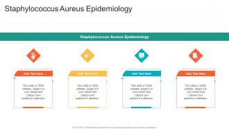 Staphylococcus Aureus Epidemiology In Powerpoint And Google Slides Cpb