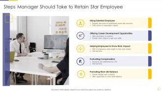 Star employee powerpoint ppt template bundles