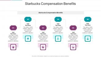 Starbucks Compensation Benefits In Powerpoint And Google Slides Cpb
