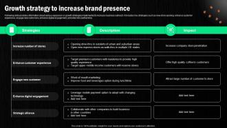 Starbucks Corporation Company Profile Growth Strategy To Increase Brand Presence CP SS