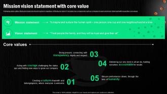 Starbucks Corporation Company Profile Mission Vision Statement With Core Value CP SS