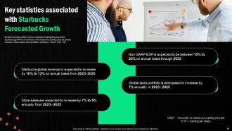 Starbucks Corporation Company Profile Powerpoint Presentation Slides CP CD Informative