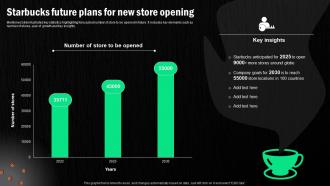 Starbucks Corporation Company Profile Starbucks Future Plans For New Store Opening CP SS