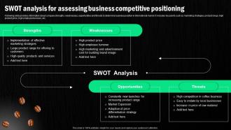 Starbucks Corporation Company Profile SWOT Analysis For Assessing Business CP SS