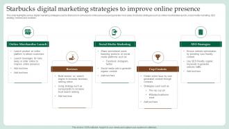 Starbucks Digital Marketing Strategies To Improve Online Presence