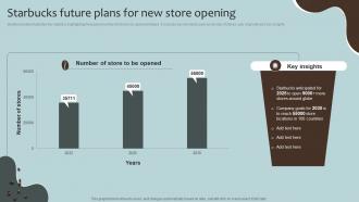 Starbucks Future Plans For New Store Coffee House Company Profile CP SS V