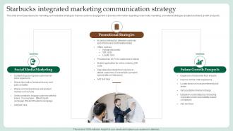 Starbucks Integrated Marketing Communication Strategy