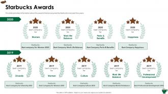 Starbucks investor funding elevator starbucks awards ppt slides graphics pictures