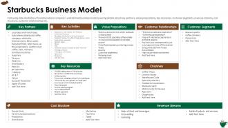 Starbucks investor funding elevator starbucks business model ppt slides graphics tutorials