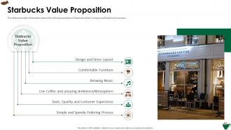 Starbucks investor funding elevator starbucks value proposition ppt slides skills