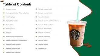 Starbucks investor funding elevator table of contents ppt slides objects