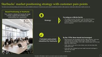 Starbucks Market Positioning Strategy With Customer Pain Points Effective Positioning Strategy Product
