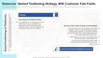 Starbucks Market Positioning Strategy With Positioning Strategies To Enhance