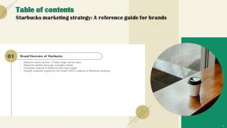 Starbucks Marketing Strategy A Reference Guide For Brands Strategy CD Interactive Image