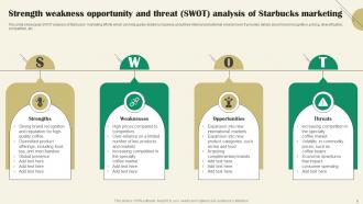 Starbucks Marketing Strategy A Reference Guide For Brands Strategy CD Analytical Image