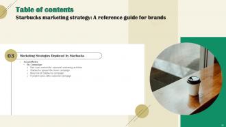 Starbucks Marketing Strategy A Reference Guide For Brands Strategy CD Content Ready Images