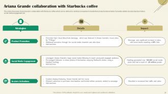 Starbucks Marketing Strategy A Reference Guide For Brands Strategy CD Interactive Images
