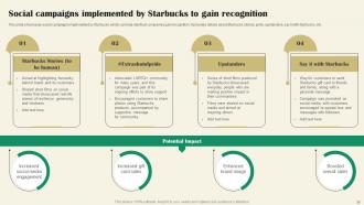 Starbucks Marketing Strategy A Reference Guide For Brands Strategy CD Visual Images