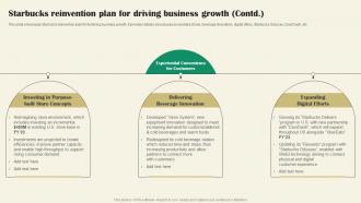 Starbucks Reinvention Plan For Driving BusineSS Growth Starbucks Marketing Strategy SS Content Ready Best