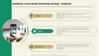 Starbucks Social Media Marketing Strategy Snapchat Starbucks Marketing Strategy SS