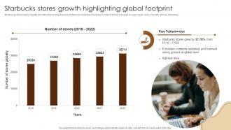 Starbucks Stores Growth Highlighting Coffee Business Company Profile CP SS V
