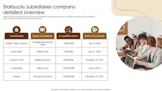 Starbucks Subsidiaries Company Detailed Coffee Business Company Profile CP SS V