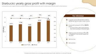 Starbucks Yearly Gross Profit With Margin Coffee Business Company Profile CP SS V