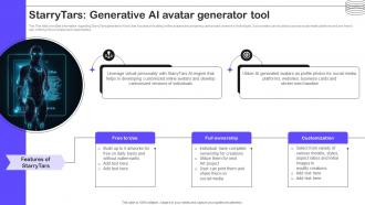 Starrytars Generative Ai Avatar Generator Tool Splendid 10 Generative Ai Tools AI SS V