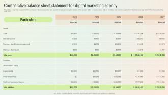Start A Digital Marketing Agency Comparative Balance Sheet Statement For Digital Marketing Agency BP SS