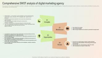 Start A Digital Marketing Agency Comprehensive SWOT Analysis Of Digital Marketing Agency BP SS