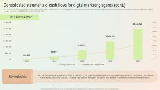 Start A Digital Marketing Agency Consolidated Statements Of Cash Flows For Digital Marketing Agency BP SS Downloadable Multipurpose