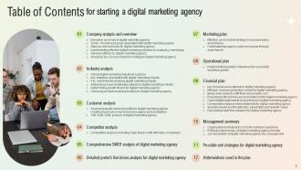 Start A Digital Marketing Agency Powerpoint Presentation Slides Content Ready Aesthatic