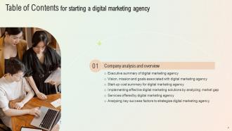 Start A Digital Marketing Agency Powerpoint Presentation Slides Impactful Aesthatic