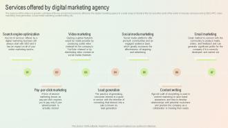 Start A Digital Marketing Agency Services Offered By Digital Marketing Agency BP SS