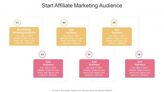 Start Affiliate Marketing Audience In Powerpoint And Google Slides Cpb