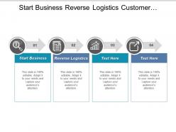 start_business_reverse_logistics_customer_relationship_management_financing_cpb_Slide01
