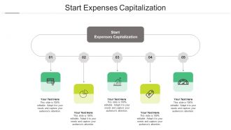 Start expenses capitalization ppt powerpoint presentation professional outline cpb